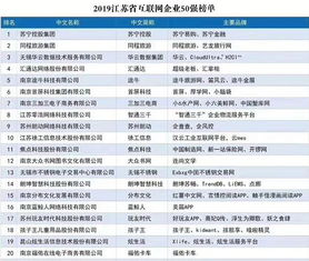 蘇寧智慧零售 物聯網技術驅動產業互聯網新標桿