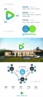 智能家居實(shí)踐指南與實(shí)力廠商推薦 物聯(lián)網(wǎng)技術(shù)研發(fā)視角