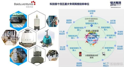 中關村品牌協(xié)會創(chuàng)新100首期項目成功落地上海安亭鎮(zhèn)，以物聯(lián)網(wǎng)技術研發(fā)賦能區(qū)域產(chǎn)業(yè)升級